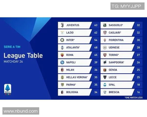 西安排球队凭借63分稳居总决赛积分榜首位争冠形势一片大好 西安排球队凭借63分稳居总决赛积分榜首位争冠形势一片大好