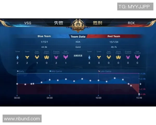 北京羽毛球队以82分领跑奥运会积分榜展现强劲实力与团队合作精神